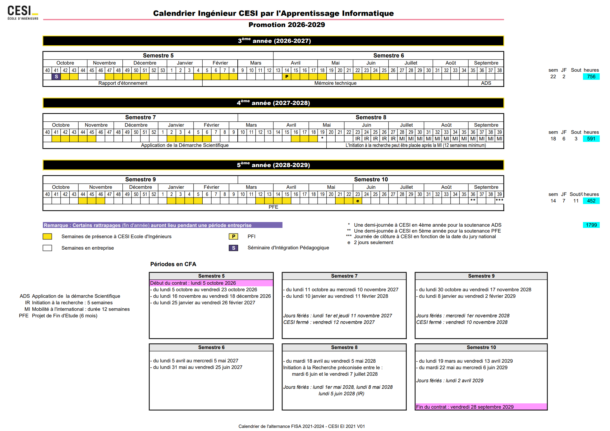 Calendrier d'alternance